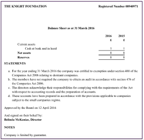tkf-balance-sheet-2016-2016-10-23